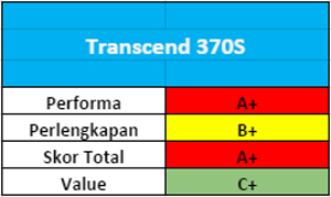 transcend_03