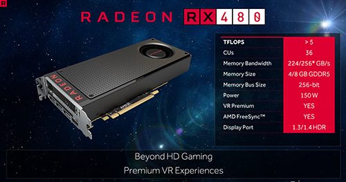 AMD Radeon RX 480 Slide