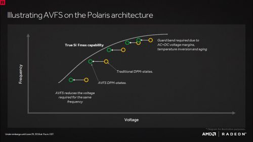 Arch_18