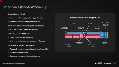 AMD Polaris: Sekilas Mengenai Arsitektur, Teknologi, dan Fitur 6 Arch_5