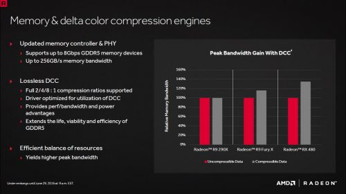 AMD Polaris: Sekilas Mengenai Arsitektur, Teknologi, dan Fitur 7 Arch_6