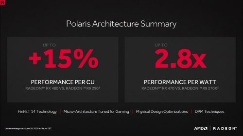 AMD Polaris: Sekilas Mengenai Arsitektur, Teknologi, dan Fitur 9 Arch_8