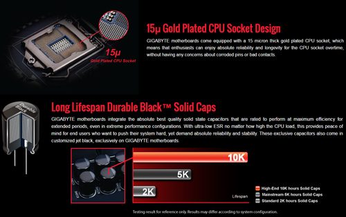 Gigabyte Z170N-Gaming 5: Ciptakan PC Gaming Mini dengan Kemampuan Besar 4 Gigabyte Advertorial 3 Components
