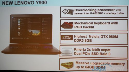 Lenovo Gaming Workshop 21