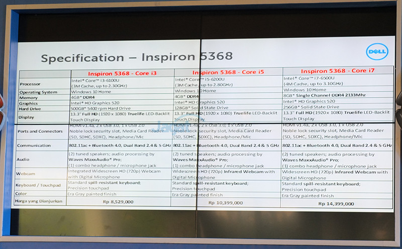 Dell Inspiron 2-In-1 Launch Event 05 v2