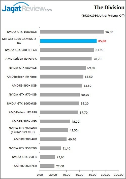 MSI_1070GamX_Game_Div_FHD