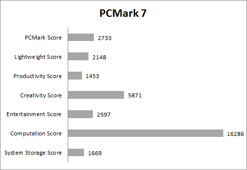 Review Notebook Acer Aspire E5 473G 2 PCM7 a