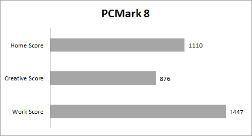 Review Relion RealPen PC 4 PCM8 A