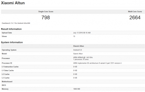 Xiaomi Altun Terlihat di Geekbench 1 Xiaomi Altun Terlihat di Geekbench