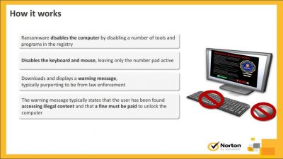 Norton Security: Atasi Ancaman Ransomware dengan Langkah Mudah 1 ransom