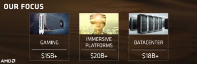 AMD Zen presentation (1)