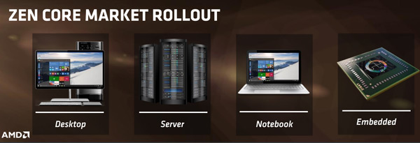AMD Zen presentation (6)