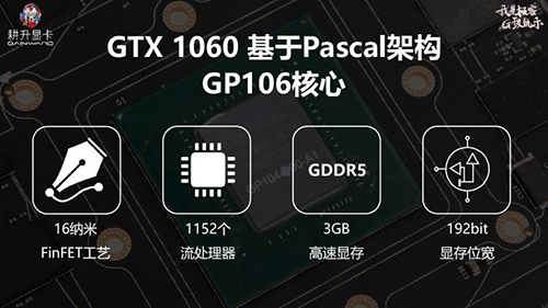 Gainward GTX 1060 3 GB 04