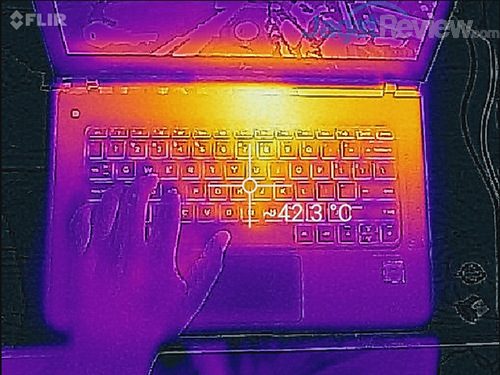 HP Spectre 13-v022TU FLIR 02
