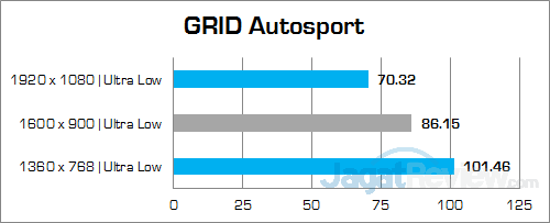HP Spectre 13-v022TU GRID Autosport 01