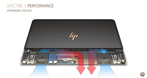 HP Spectre 13-v022TU Hyperbaric Cooling