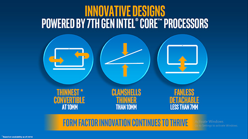 Intel Kaby Lake 10