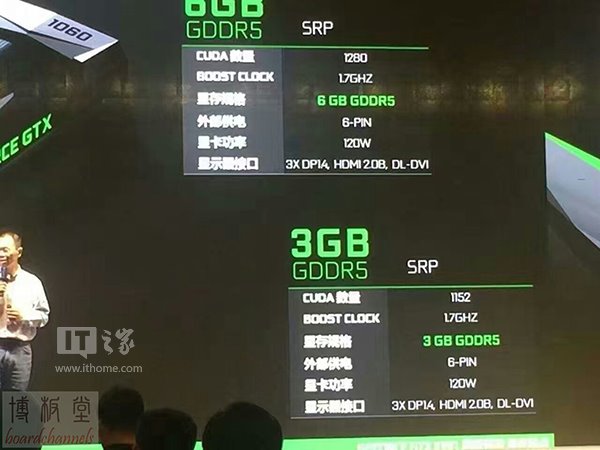 NVIDIA GTX 1060 3 GB Specification