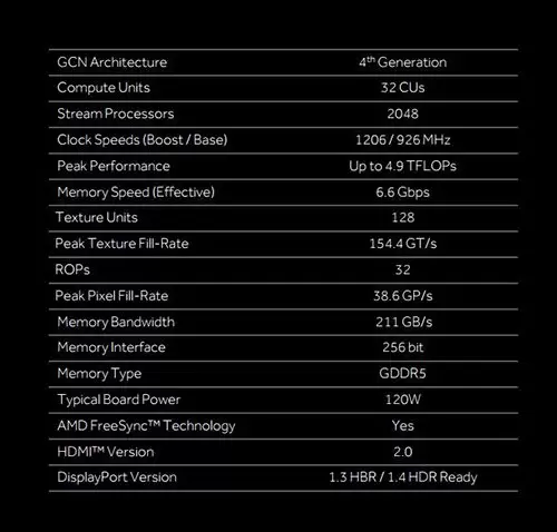 Review VGA Card PowerColor Red Devil Radeon RX 470 4GB 3 RX470-Spec1