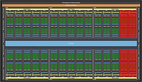 die-diagram-gtx-1080-ti