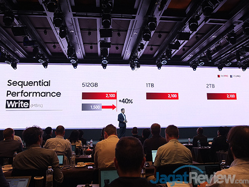samsung-ssd-global-summit-2016-06