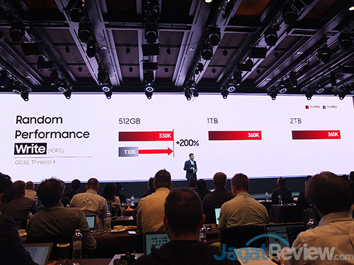 samsung-ssd-global-summit-2016-08
