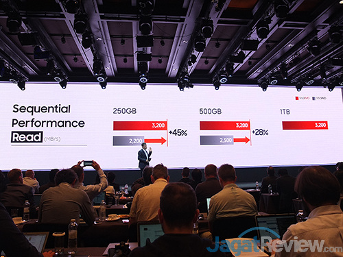samsung-ssd-global-summit-2016-09