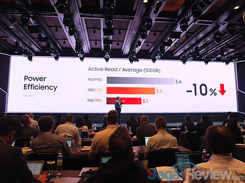 samsung-ssd-global-summit-2016-15