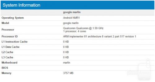 Spesifikasi Google Pixel XL Muncul di GeekBench 1 Spesifikasi Google Pixel XL Muncul di GeekBench