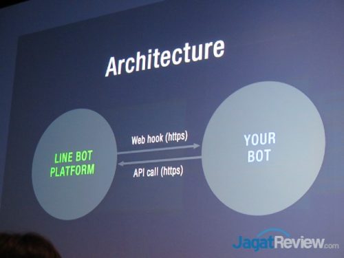 line-dev-day-2016-7