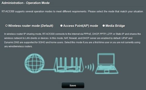 asus-wireless-router-rt-ac5300-operating-mode