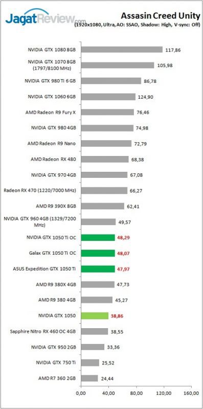gtx1050series_game_acu_fhd-397x800