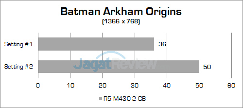 Review Notebook: HP 14-am015tx 12 hp-14-am015tx-batman-arkham-origins-v2