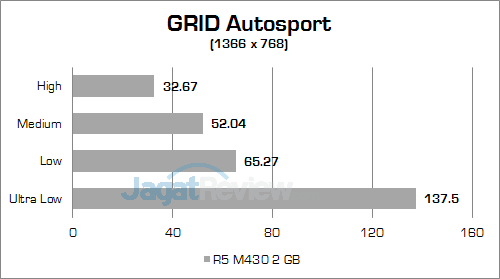 Review Notebook: HP 14-am015tx 23 hp-14-am015tx-grid-autosport