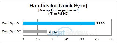 hp-14-am015tx-handbrake-02