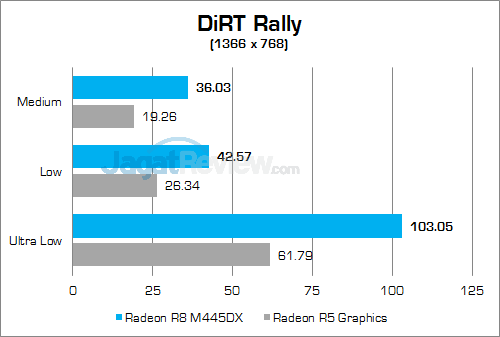 hp-15-ba004ax-dirt-rally