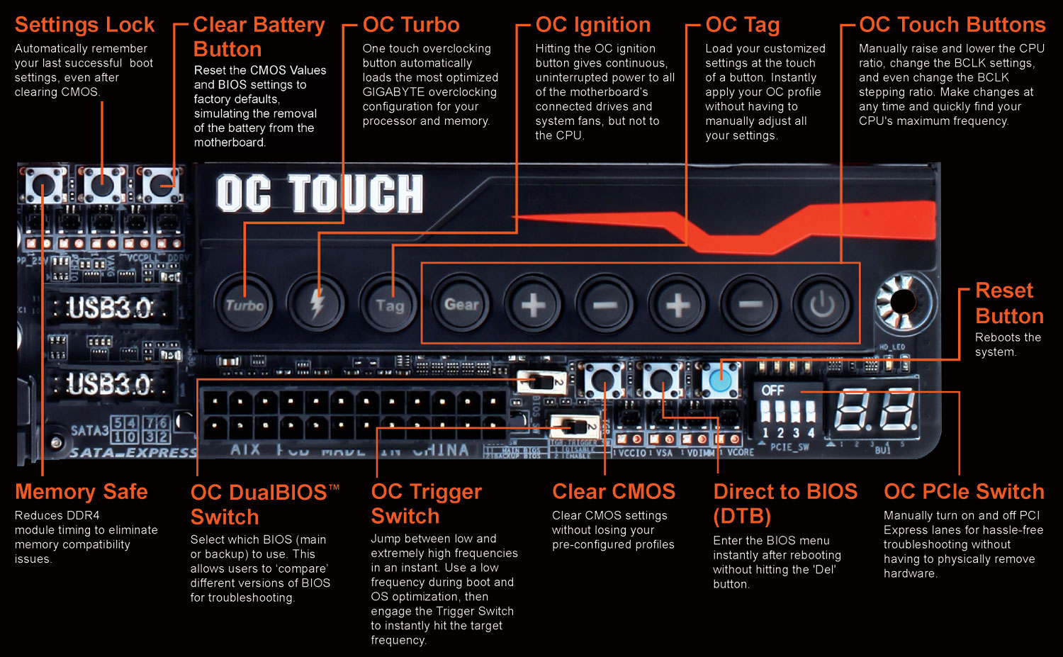 Begini Caranya Memilih Motherboard OC yang Kencang & Berdaya Tahan