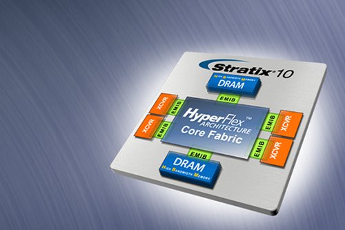 Stratix 10 FPGA