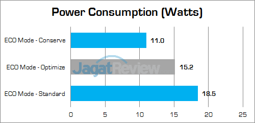 viewsonic-vx2457-mhd-power