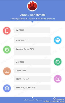 Spesifikasi Samsung Galaxy A7 2017 Terungkap di AnTuTu 1 Spesifikasi Samsung Galaxy A7 2017 Terungkap di AnTuTu