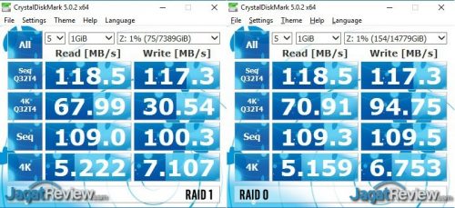 Review NAS WD MyCloud Pro PR2100 16 TB 2 cdm-5-0-2