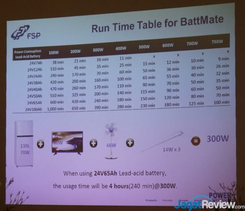 fsp-indonesia-launch-10
