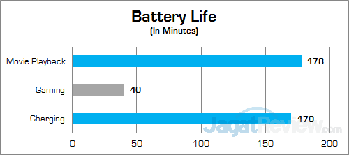 msi-ge72vr-6rf-apache-pro-battery