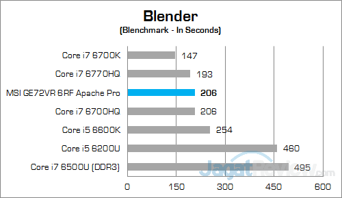 msi-ge72vr-6rf-apache-pro-blender