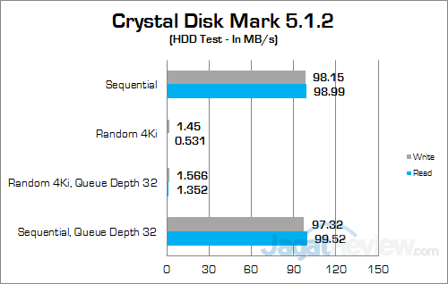 msi-ge72vr-6rf-apache-pro-crystal-disk-mark-02