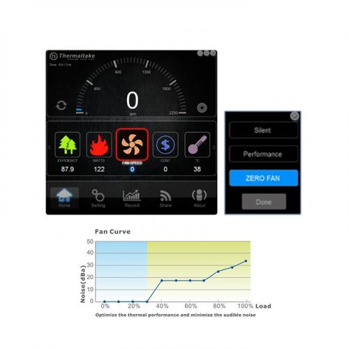 Hands-On PSU Thermaltake Smart DPS G 650W 18 software-thermaltake-650g-dps-2