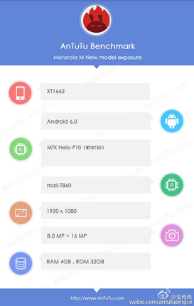 Spesifikasi Motorola Moto M Terungkap di AnTuTu 1 Spesifikasi Motorola Moto M Terungkap di AnTuTu