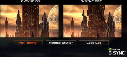 ASUS G-SYNC