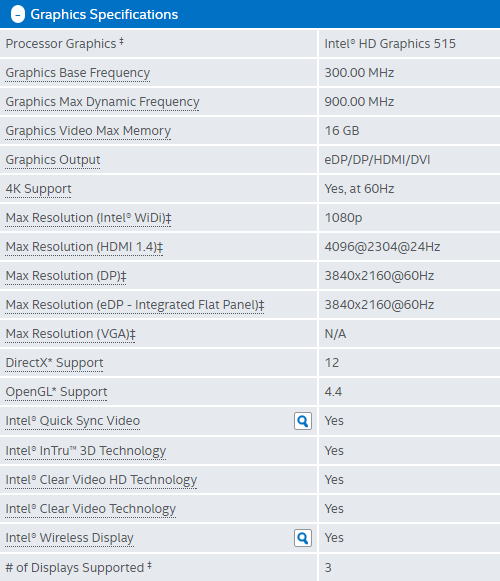 HP Elite x2 1012 G1 Intel HD Graphics 515