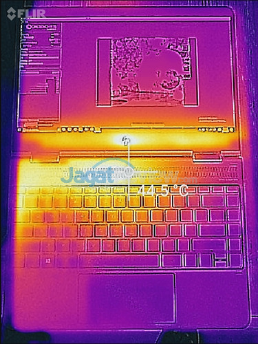 HP Spectre x360 13 Kaby Lake High Load